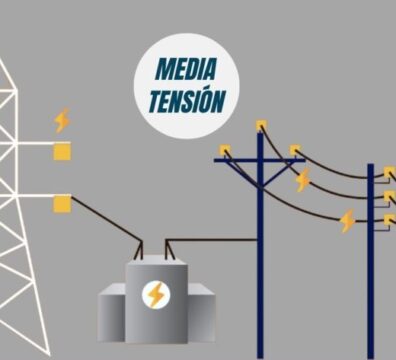 ¿Media o baja tensión? Descubre qué tipo de red necesita tu proyecto